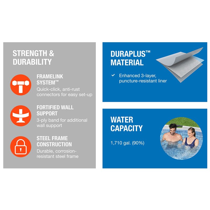 Bestway Steel Pro Max Pool Set